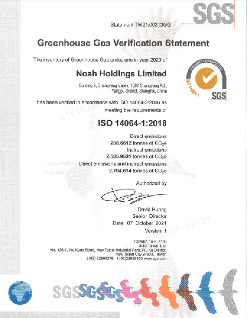 Greenhouse Gas Verification